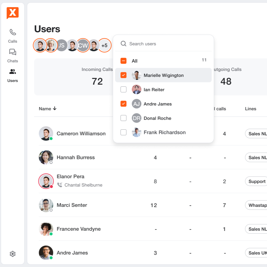 dashboard-users-light.png