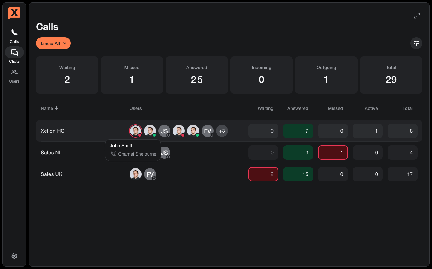 dashboard-phonelines-dark.png